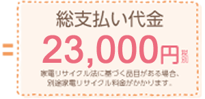山梨 ゴミ 回収料金