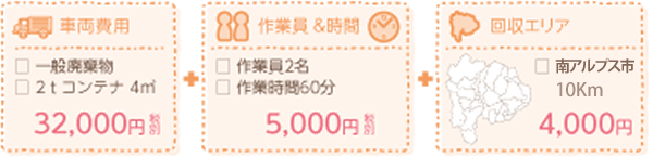 山梨 ゴミ 回収料金