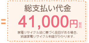 山梨 ゴミ 回収料金