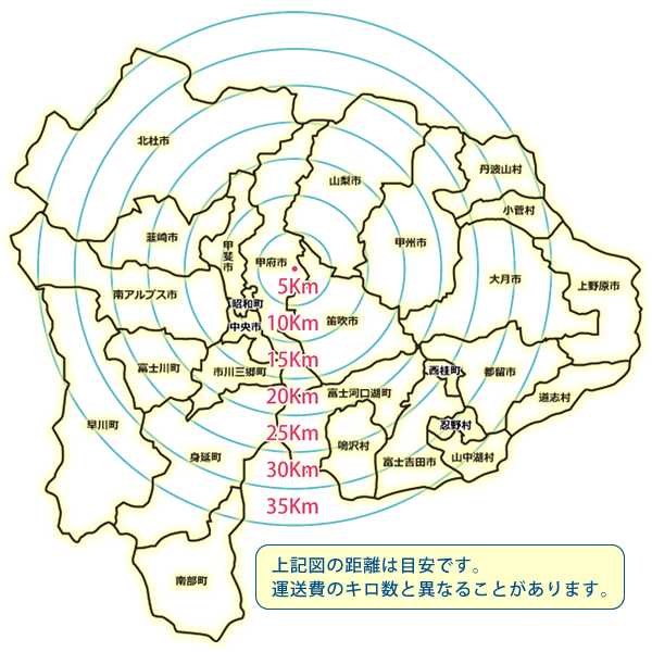 エリア別 運送費